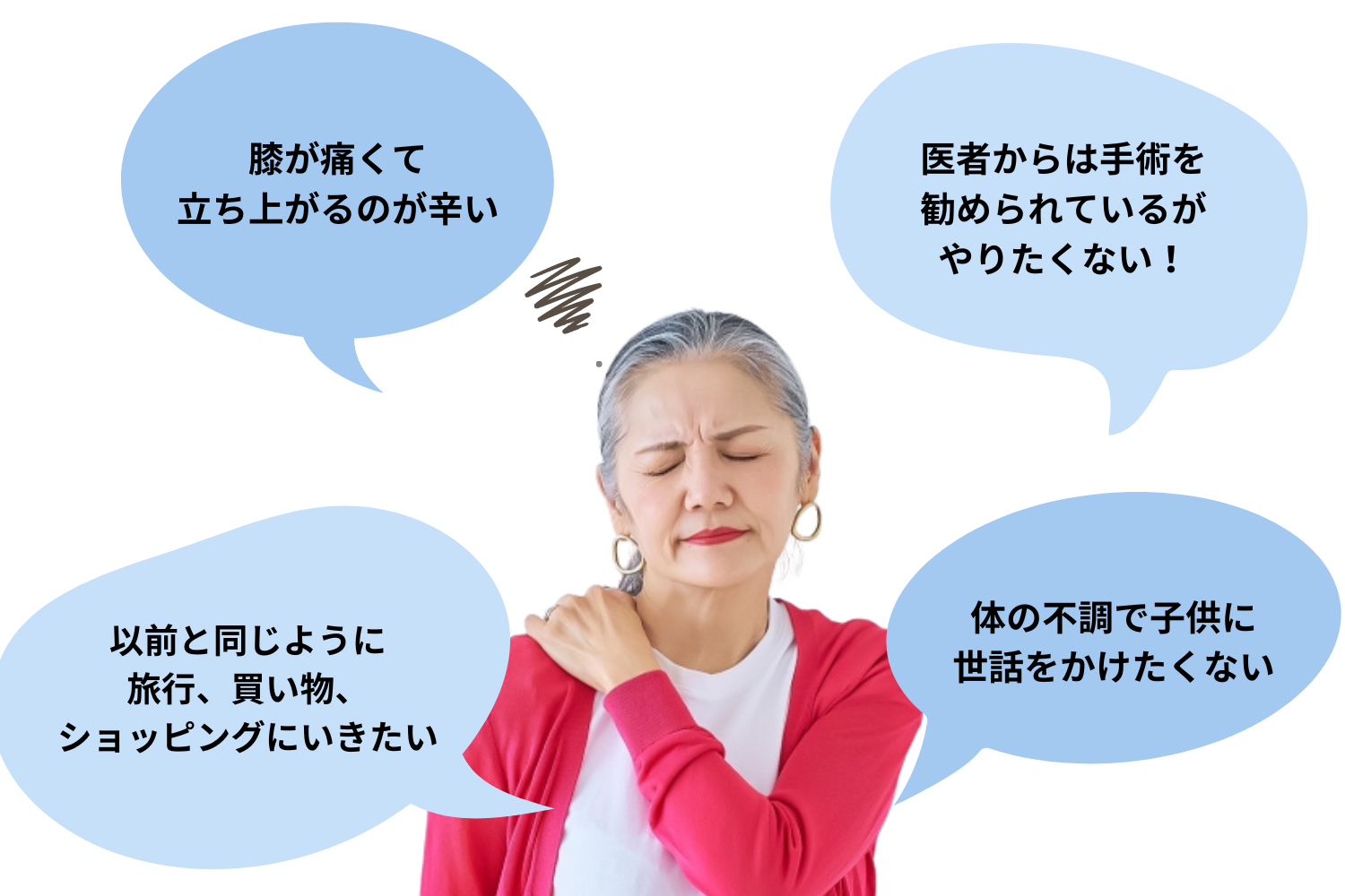 こんなお悩みありませんか？